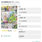 【画像】大爆死した「果てしなきスカーレット」、あの映画たちと評価で肩を並べる