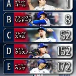 2011年MLBドラフト選手 どの選手を1番に選びますか？
