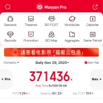 ズートピア２　やばいくらいに中国で売れ過ぎてて鬼滅でも追いつけないほど