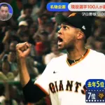 プロ野球選手100人分の1位　直球部門2025