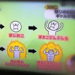 【懐古】「なっつｗｗｗ」ってなる言葉あげてけｗｗｗｗｗｗ