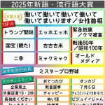 【流行語大賞】トップ10に「エッホエッホ」「国宝」「ミャクミャク」「古古古米」「オールドメディア」／一覧