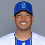 桑原将志 .284 6本 27打点 OPS.730