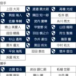 【速報】DeNA、桑原の人的補償に捕手と外野を指名か