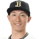 『西川龍馬、年俸4億円』←これに対する正直な阪神ファンの感想