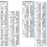 【画像】自由契約リスト、ガチで宝の山