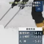 【札幌】朝から雪かき「１時間くらいやっている、口の周りが凍えて」今冬一番の寒さ　初の真冬日www