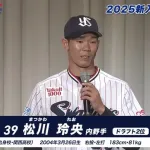 ヤクルト・ドラ2松川、500m5秒88ｗｗｗｗｗｗｗｗ