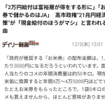【悲報】おこめ券さん、5キロの米すら手に入らない欠陥券だったｗｗｗ