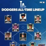 大谷翔平さん、ドジャース所属2年目にして球団の歴代ベストナインに選ばれてしまう