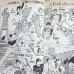 キャプテン翼の作者が描いた日ハムの選手、有能そう