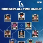 【朗報】大谷翔平さん、ドジャース所属2年目にして球団の歴代ベストナインに選ばれてしまう