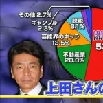 何かおかしい画像にとにかくツッコミを入れるスレ