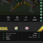 大宮アルディージャ「昇格プレーオフ48分で3-0か、勝ったな！！！」
