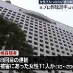 元プロ野球選手（43）、8回目の逮捕