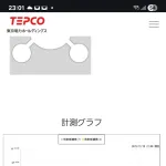 【悲報】福島第一原発、地震でヤバいことになる