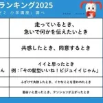 小学生が選ぶガチの流行語大賞4位「開示だな」wwwwwww