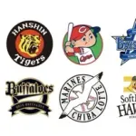 現在のストーブリーグ首位