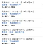 青森の地震、不気味なほど何も起きない