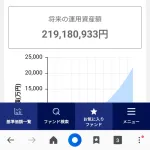 33歳で新NISA満額埋め終わるんだが安心感半端ないだろこれ