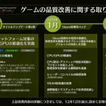 【朗報】モンハンワイルズ、来年の2月までバージョンアップ予定があることが判明！！！！！！！