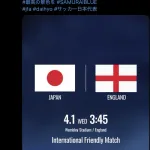 3月の親善試合にイングランド代表が決定！　W杯直前、日本代表にとって重要な試合
