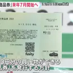 大阪市「おこめ券は駄目だ！ウチはプレミアム商品券の発行をする」←これは…