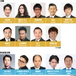 M1の審査員ヤバいwwwwwwwwwwwwwww