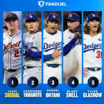 スクーバルが移籍した場合のドジャース先発陣、余りにもヤバ過ぎるｗｗｗｗｗｗｗ