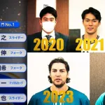 プロ野球選手100人分の1位　変化球部門2025