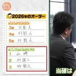 来年の巨人　かなりヤバい