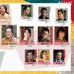 来年の大河ドラマ、女優のレベルが高すぎる😫