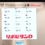 2017年の12球団ドラフト1位www