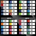 Jリーグ半年間の特別シーズン、百年構想リーグの組み分けが発表される