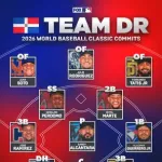 【朗報】WBCドミニカ共和国代表、史上最強の布陣で2013年以来の優勝へ