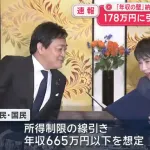 年収665万円までの人を対象に基礎控除が178万円に！！