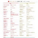 【テレビ】12/31放送「第76回NHK紅白歌合戦」曲目発表【一覧】