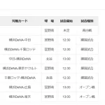 DeNA、2026年度の練習試合・オープン戦・蒼白戦の日程を発表！　初実戦は2月9日