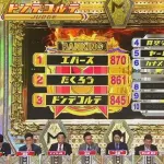 【M-1】真空ジェシカ、1stラウンド敗退…