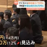 ユニクロGUの初任給37万wwwwwwww