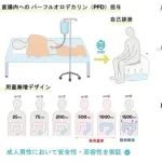 【朗報】口を使わず「肛門呼吸」する最新技術、日米合同研究で発明されるｗｗｗｗｗｗｗ