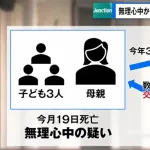 西東京市母子4人死亡事件、サスペンスすぎる