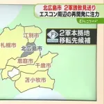 来年６月までに選定　北広島市が誘致見送り　ほかの自治体への影響は？ファイターズ２軍移転