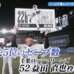 ロッテ益田より前の絶対的守護神って誰？