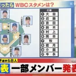 鳥谷が選んだWBCスタメンwww