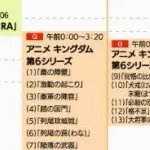 【画像】NHKさん、正月アニメに本気を出してしまう…