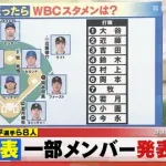 鳥谷が選んだWBCスタメンwww