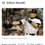 【MLB】大谷翔平・イチロー論争、とうとう終結してしまいそう