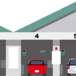 ユーザー車検って安く済むらしいけど