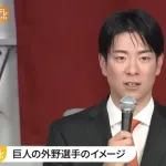 結局松本剛は少しは期待できそうなん？